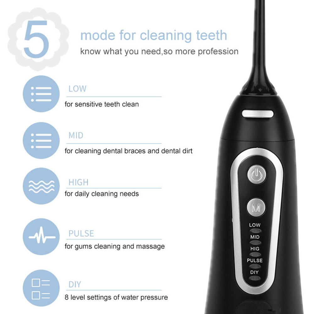 Portable Rechargeable Oral Irrigator - Image 3